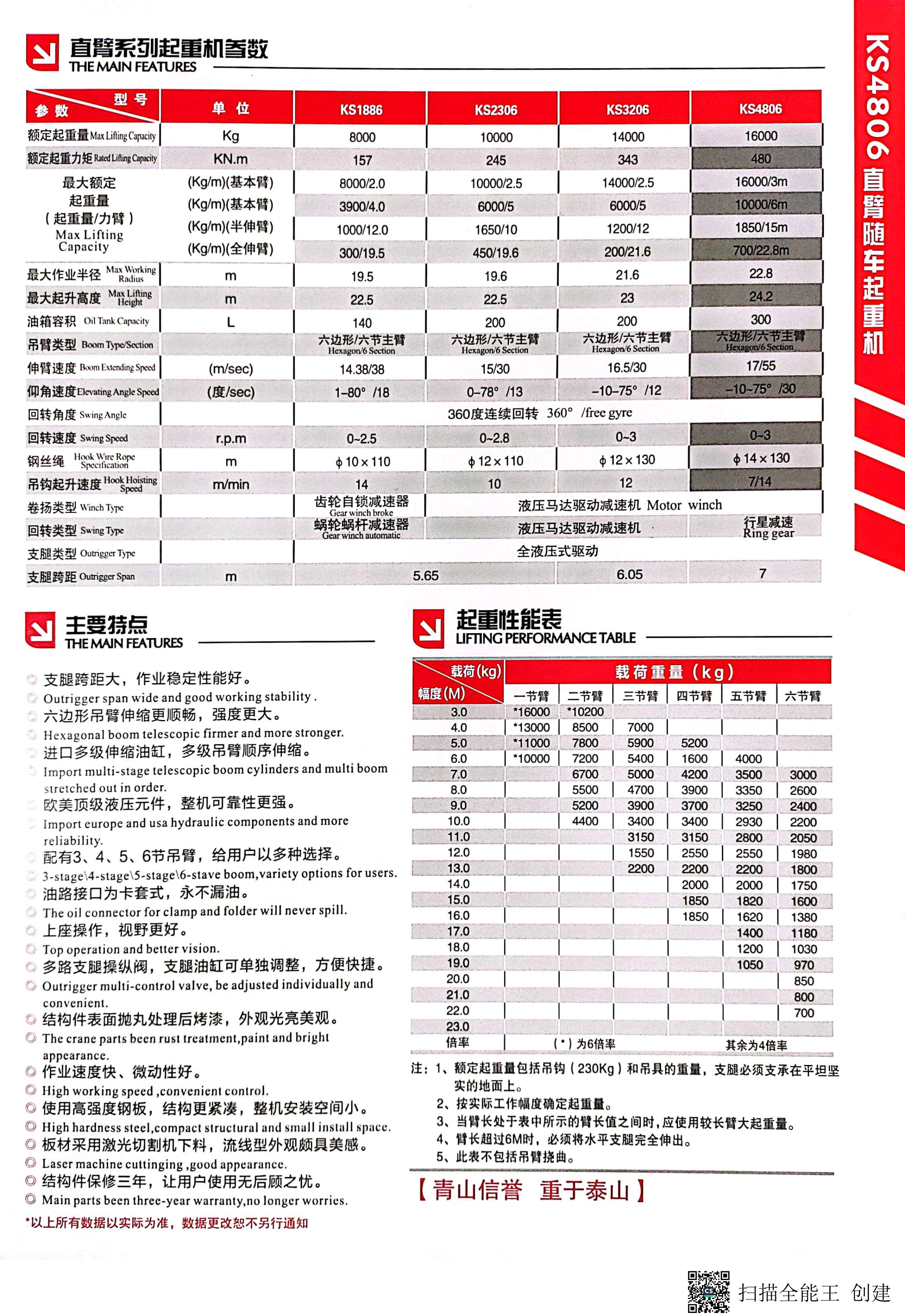 KS4806 直臂式随车起重机