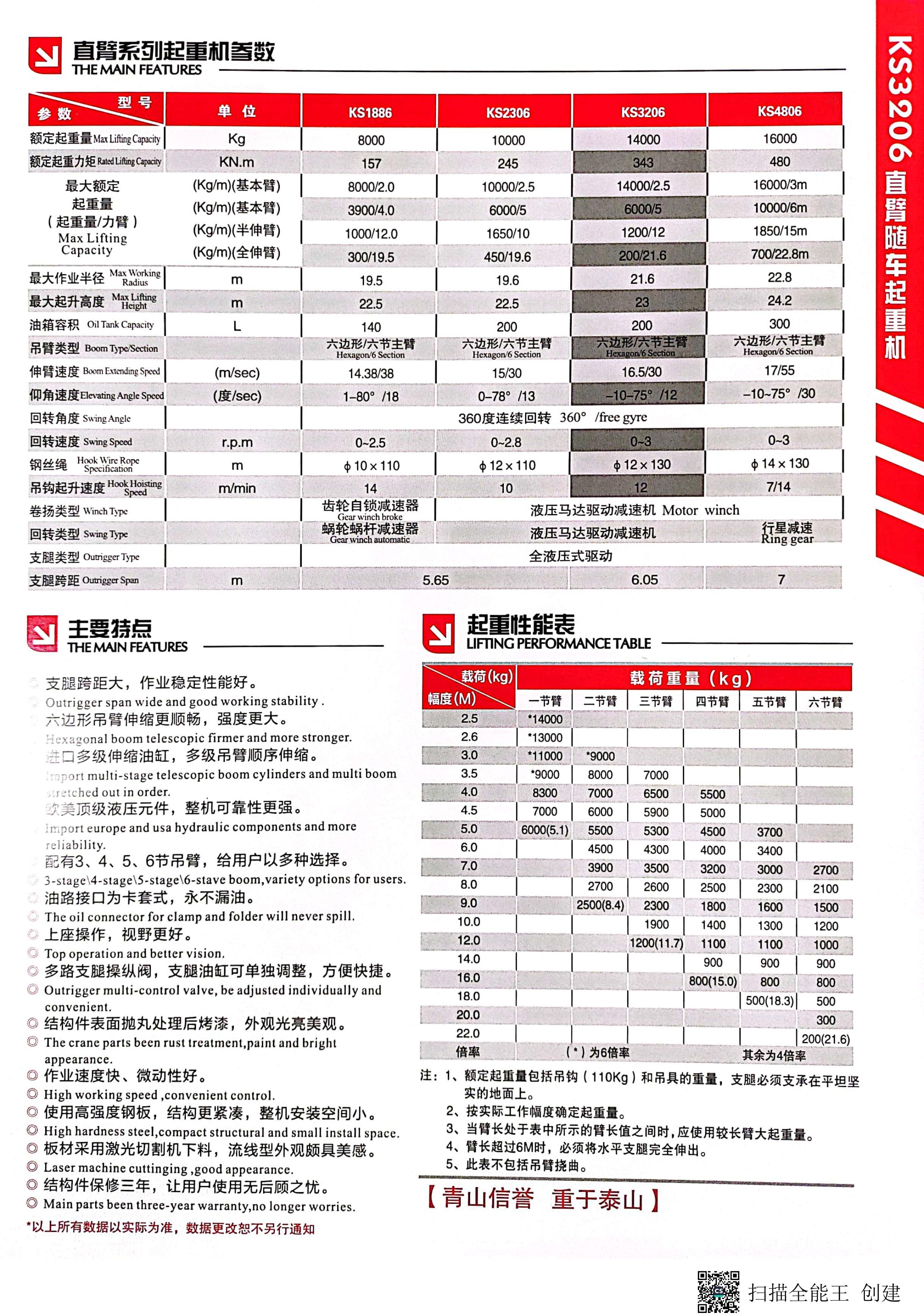 KS3206 直臂式随车起重机