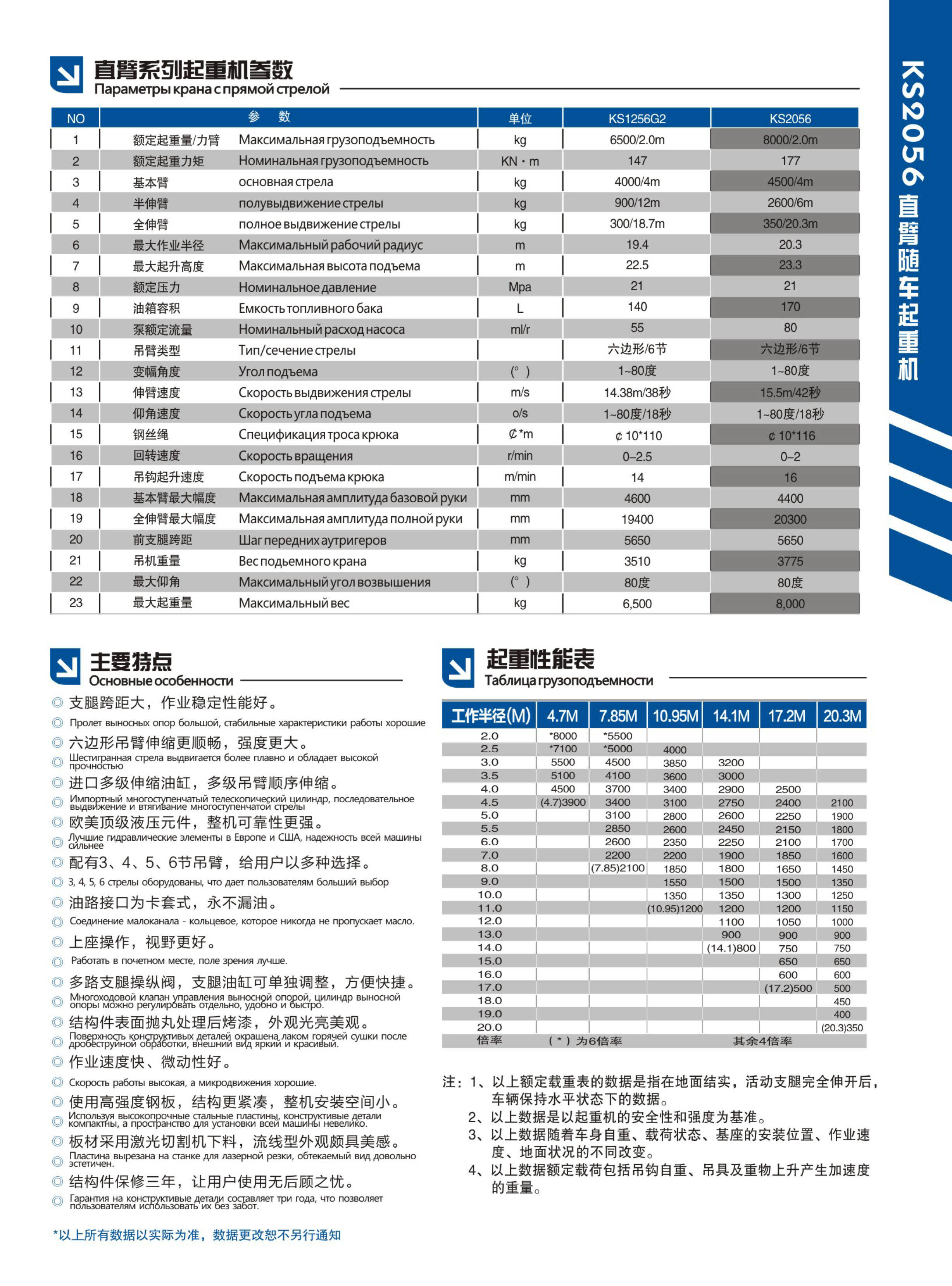 KS2056 直臂式随车起重机