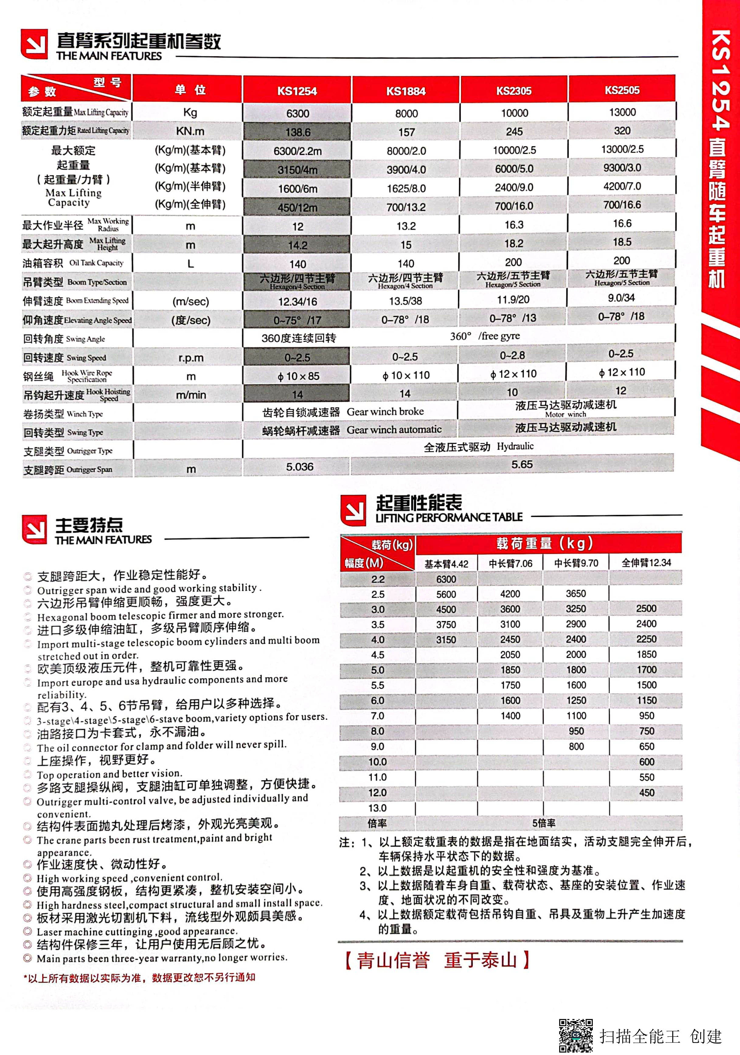 KS1254 直臂式随车起重机