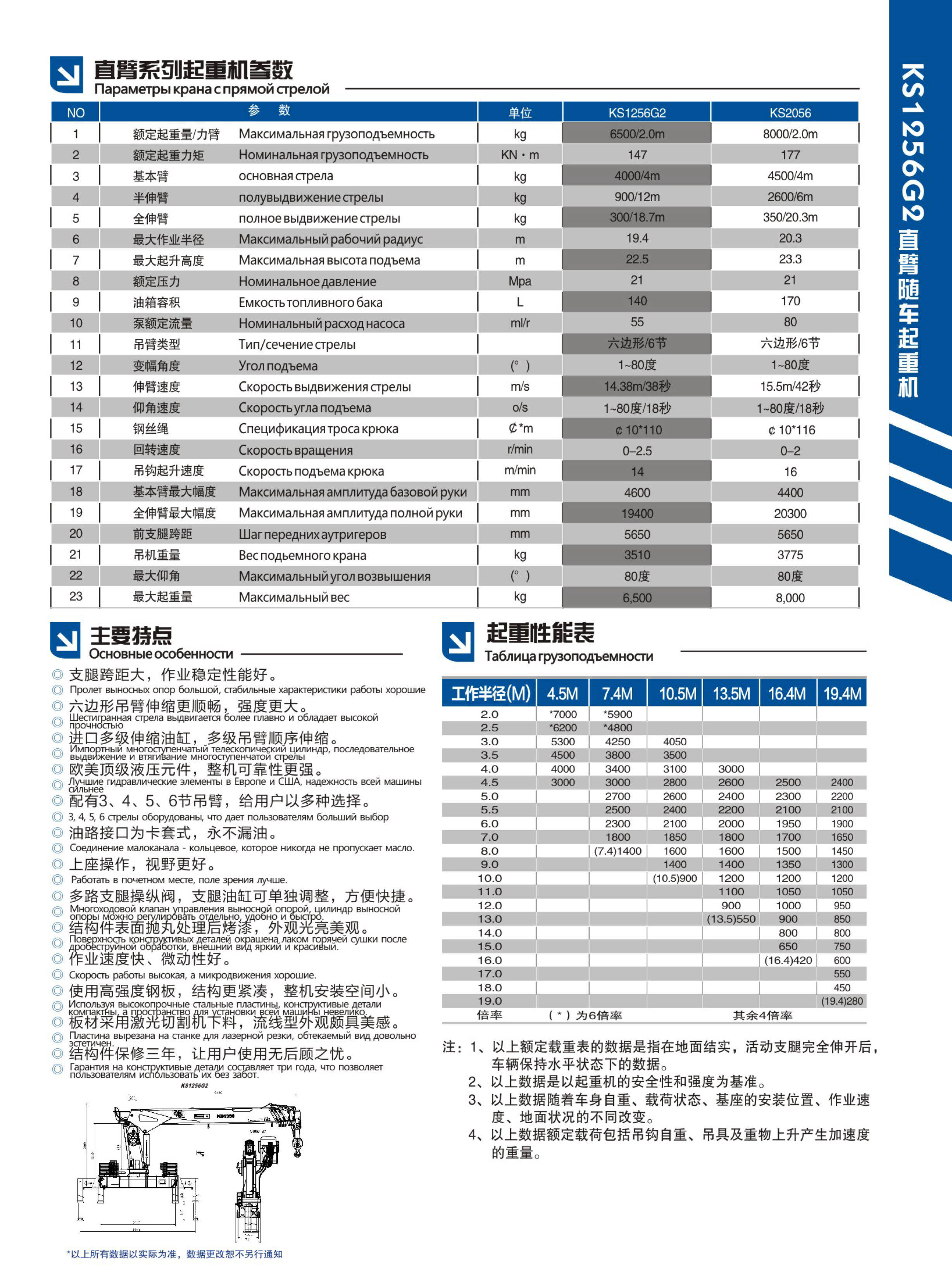 KS1256G2 直臂式随车起重机